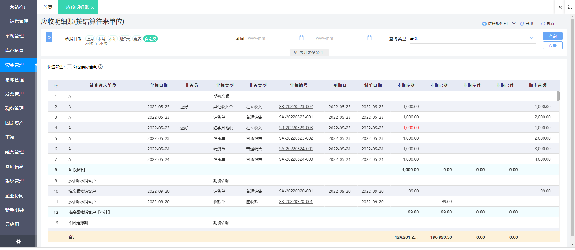 药店管理软件ERP系统开发全解析